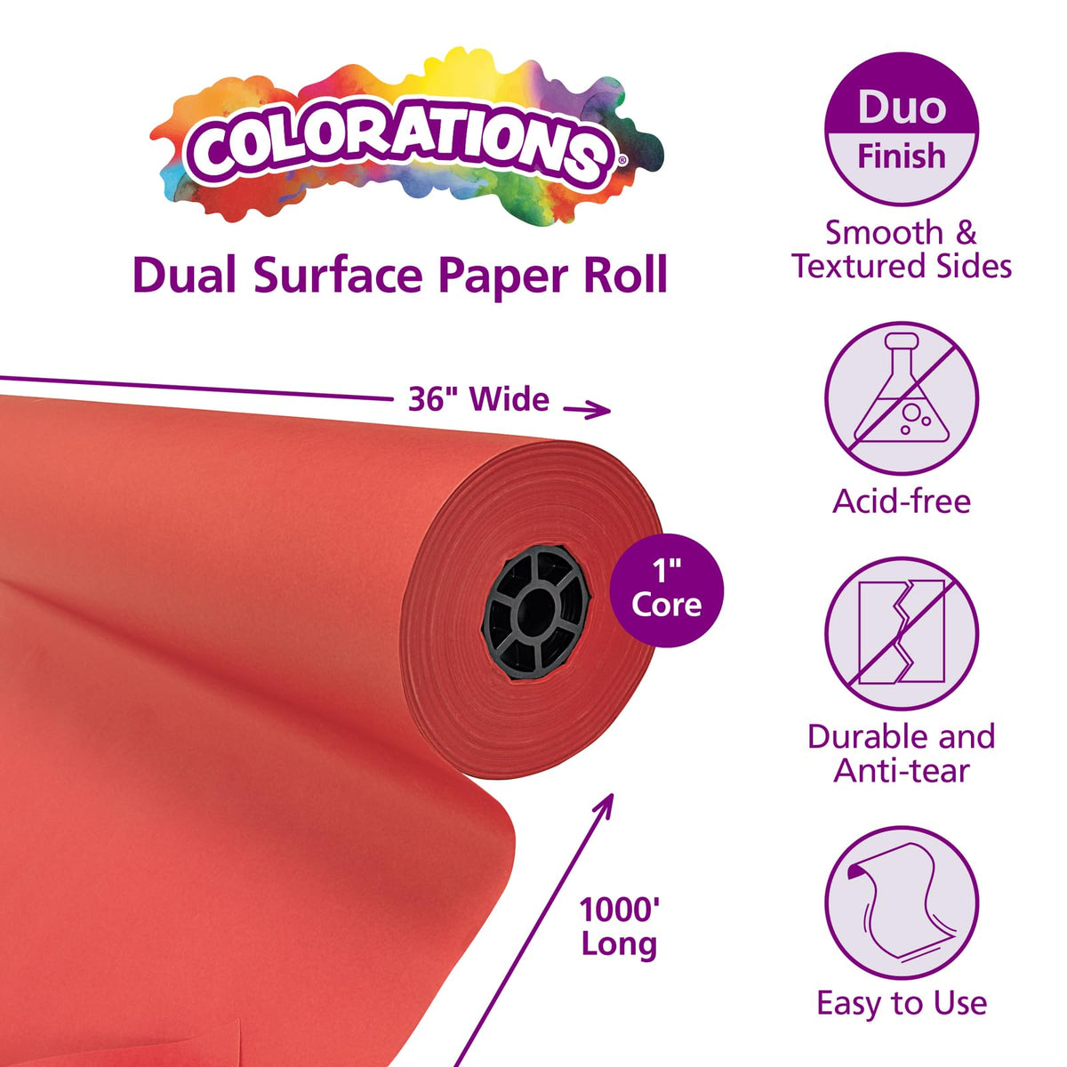 DSRE Dual Surface Paper Roll
