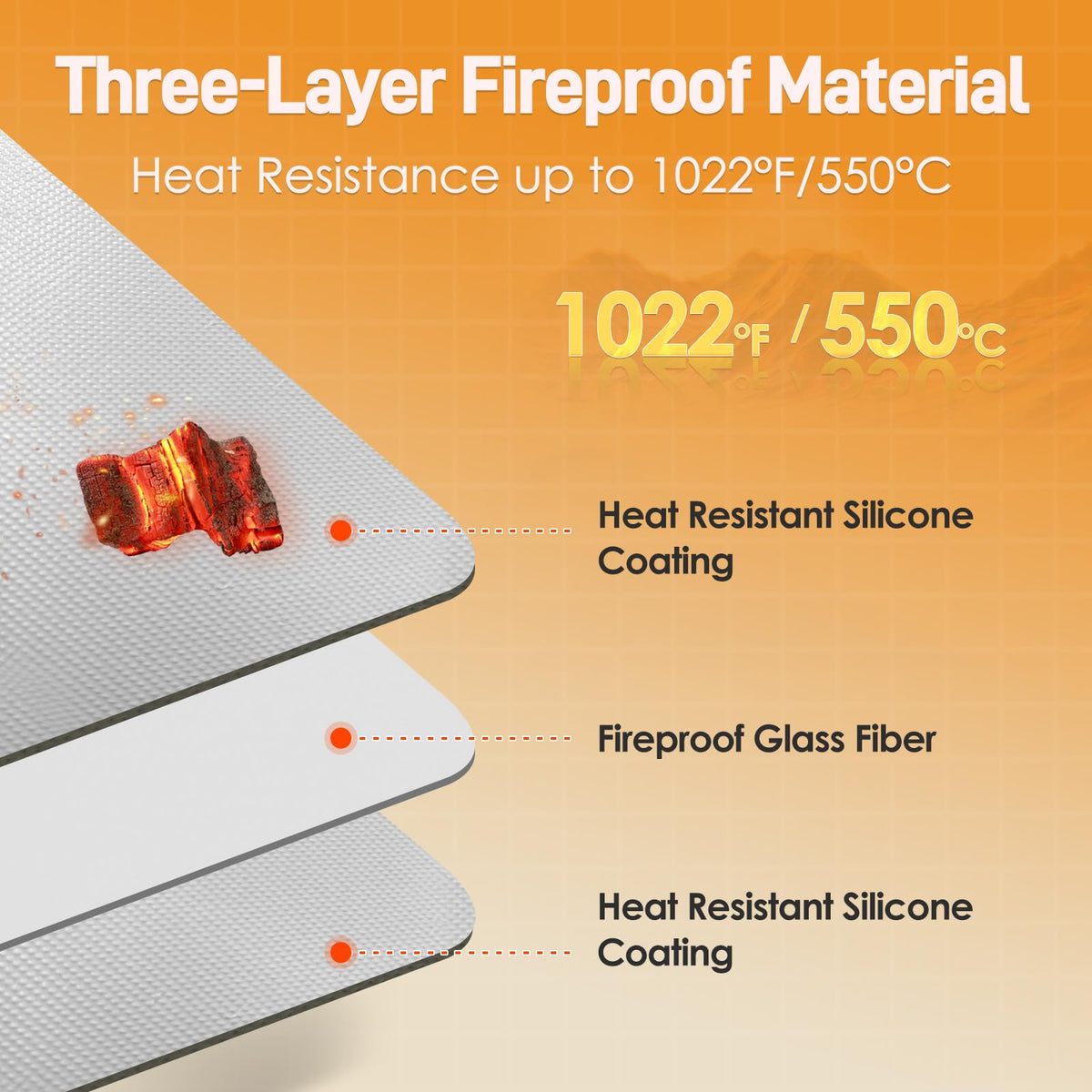 Heat Resistant Mats for Air Fryer on Countertop