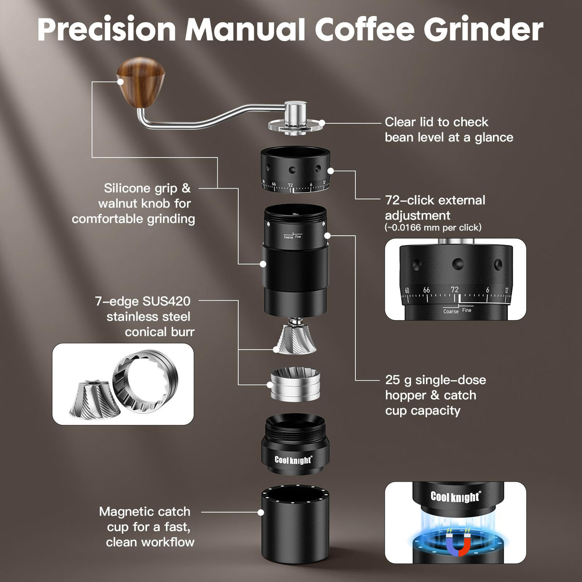 Manual Coffee Grinder