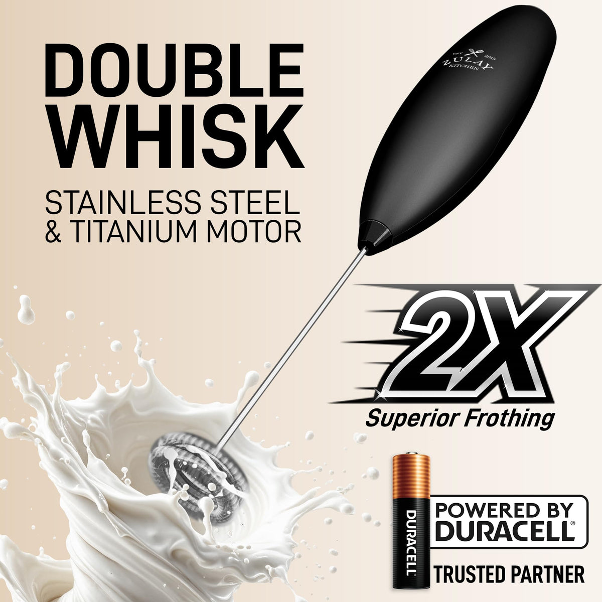 Powerful Milk Frother Wand With Duracell Batteries