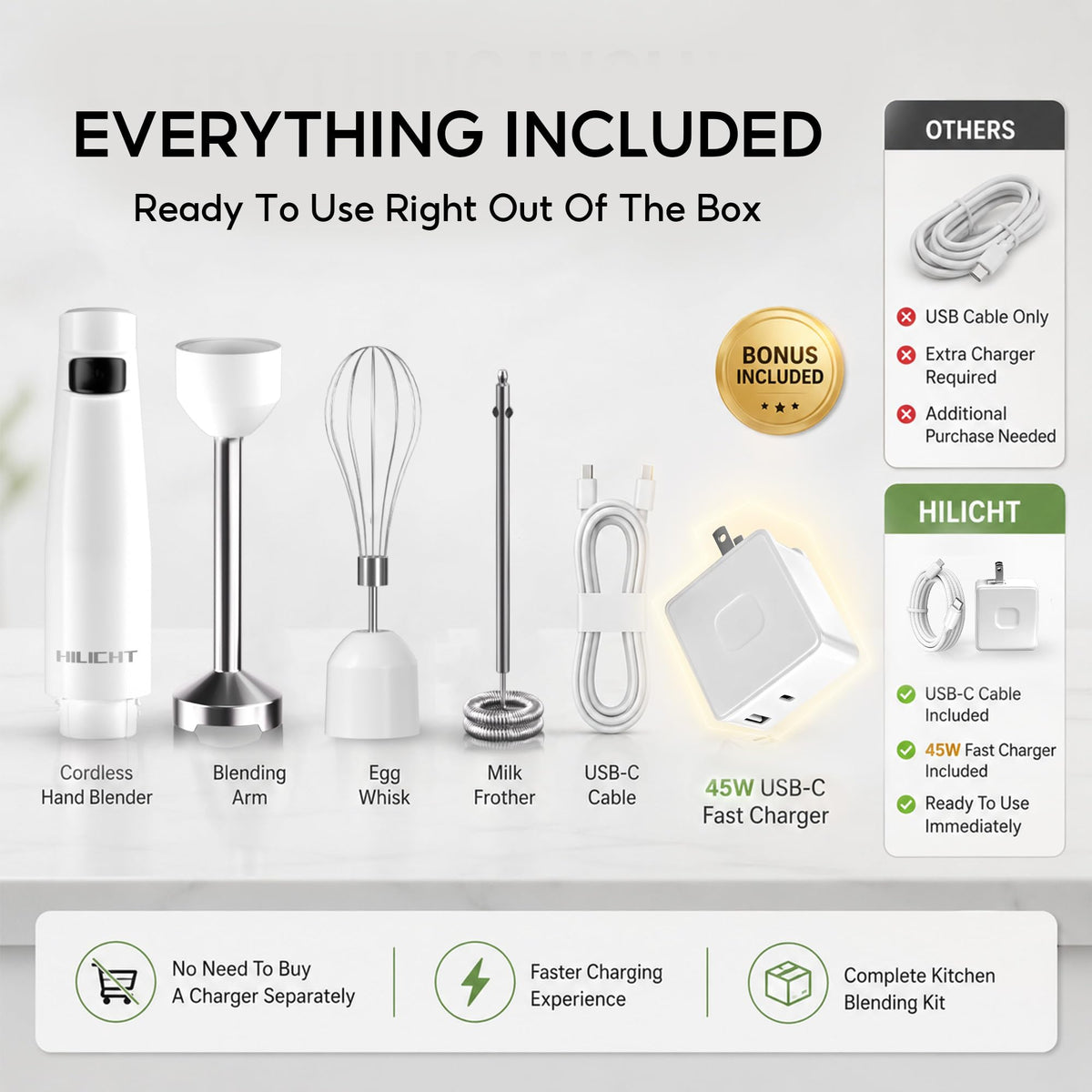 Cordless Immersion Blender