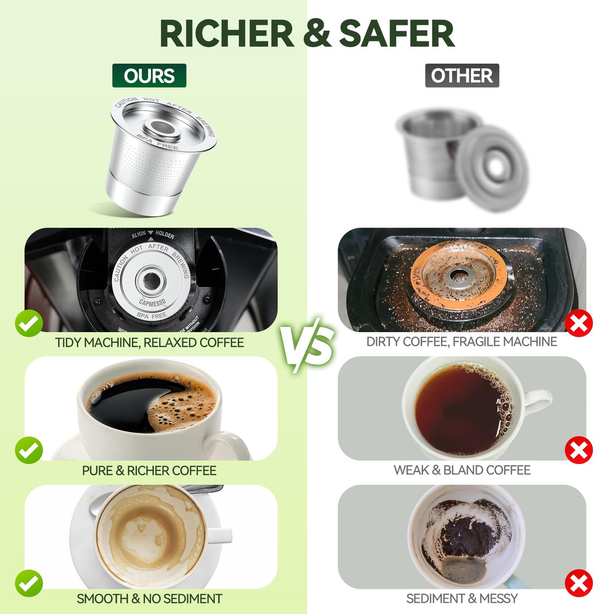 Reusable K Cups Coffee Pods for Keurig 1.0 (6 Count)