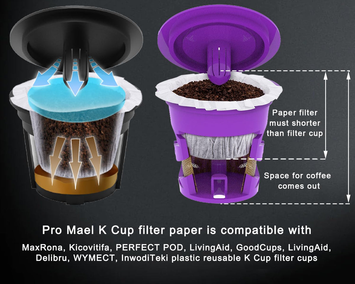 200 Disposable K Cup Paper Filters for Keurig 1.0&2.0 (200 Count)