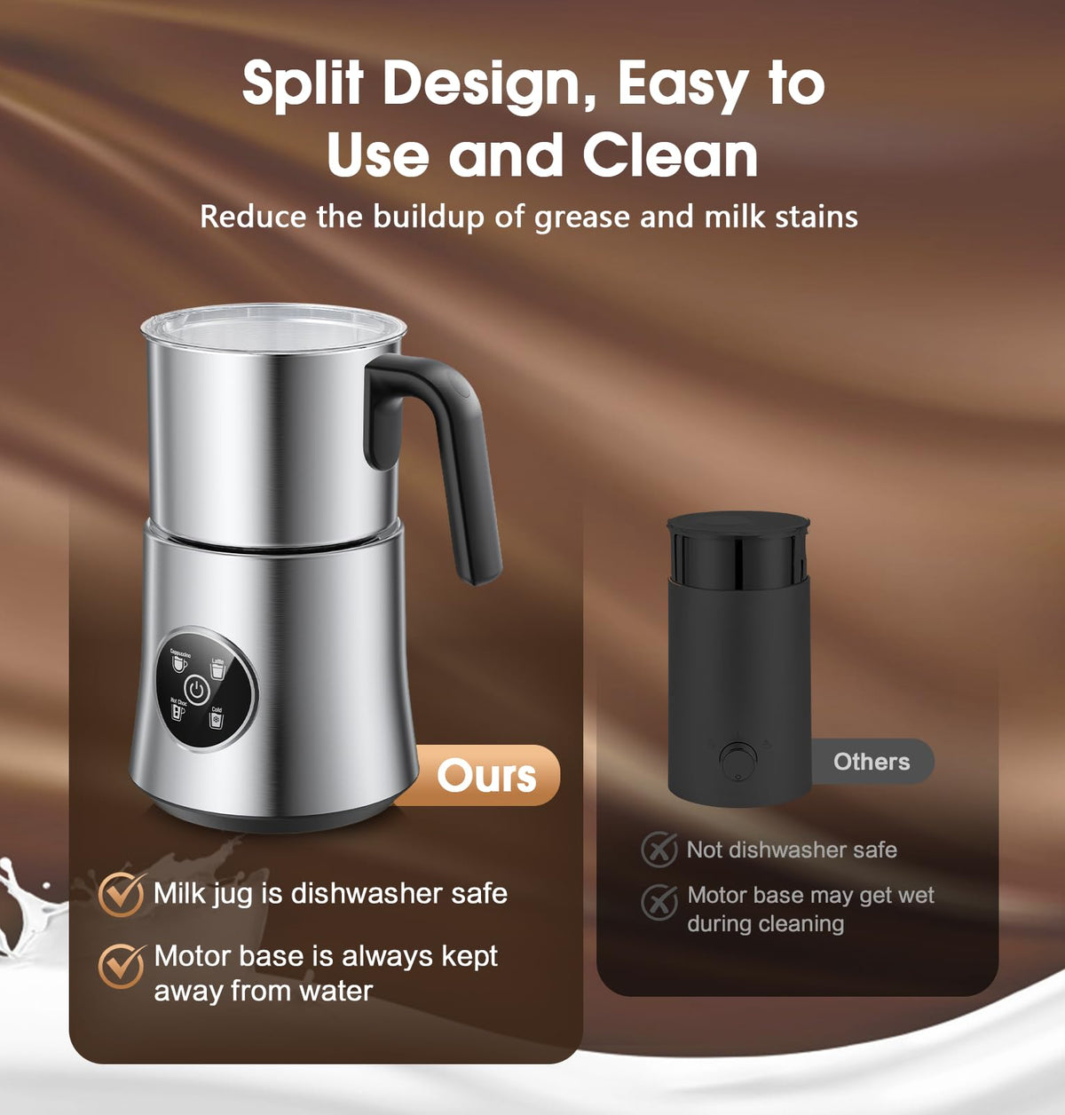 Milk Frother and Steamer