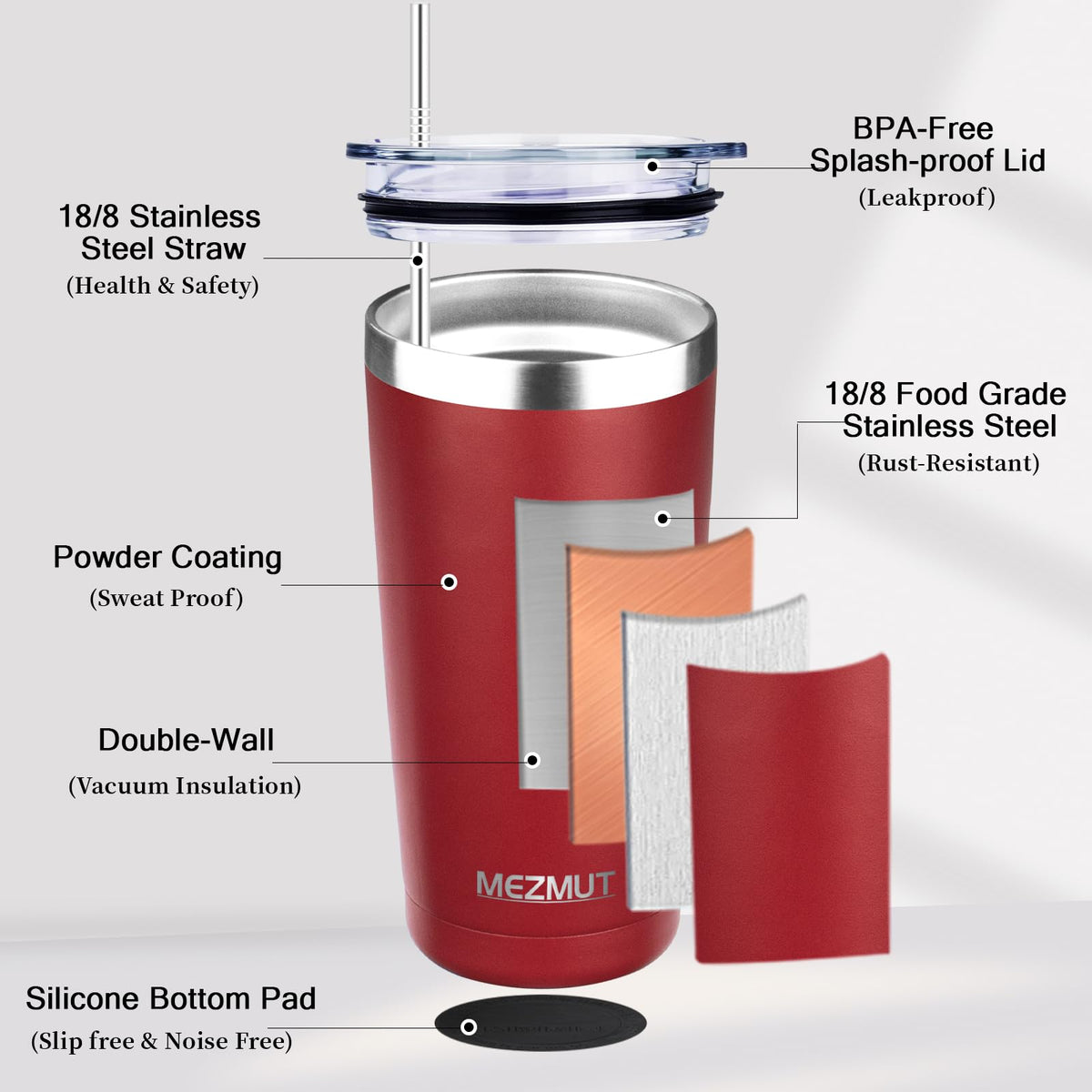 20oz Insulated Tumbler Cup Travel Coffee Mug with Lid Straw
