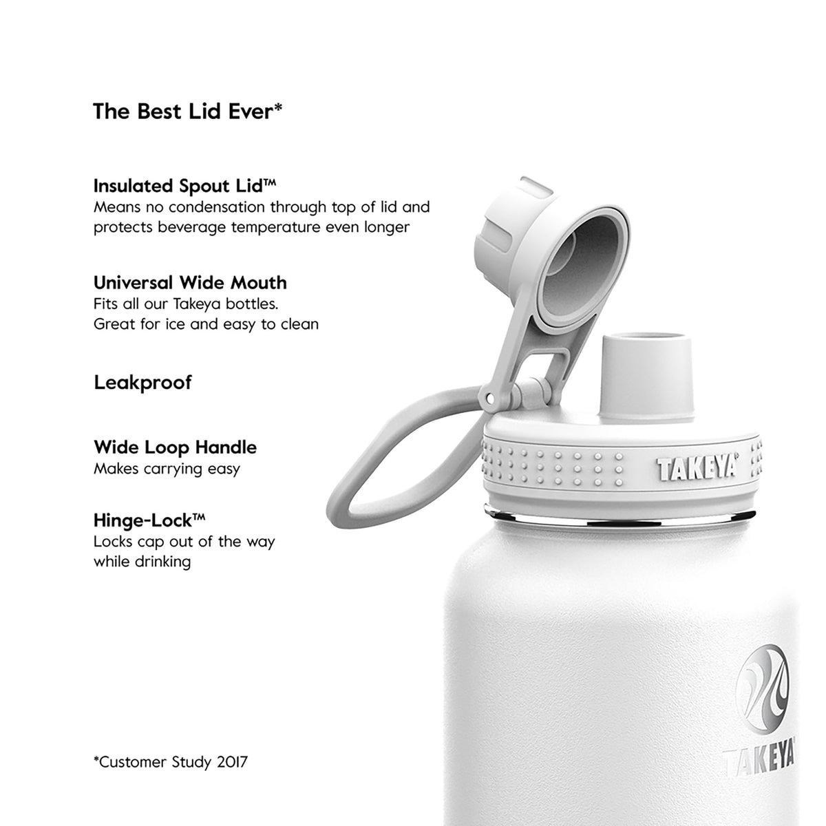 Actives Stainless Steel Water Bottle
