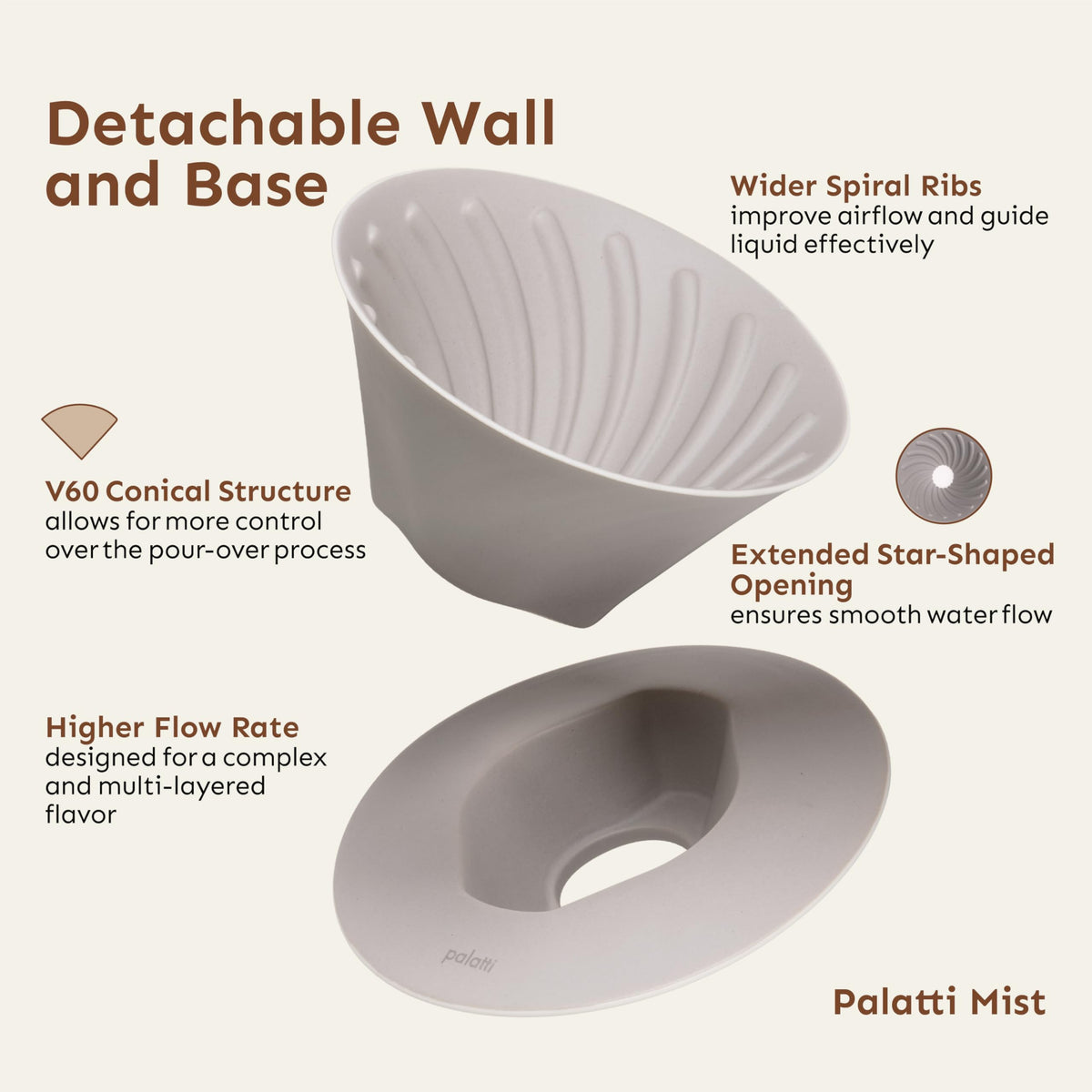 Mist Porcelain Pour Over Coffee Dripper