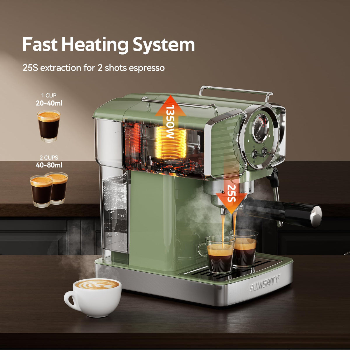 20 Bar Espresso Machine Retro with Powerful Milk Frother