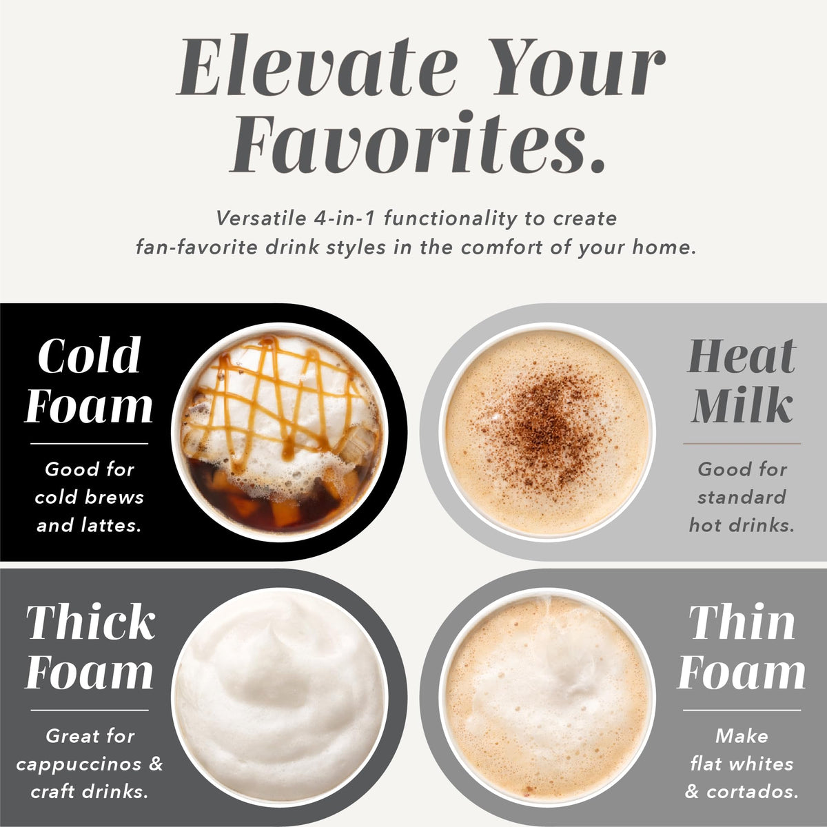 4-in-1 Electric Milk Steamer and Frother - 2-Minute Heating and Frothing, Hot and Cold Foam Maker for Coffee, Latte, Cappuccino, Macchiato, Milk Warmer, Auto Shut Off, Black
