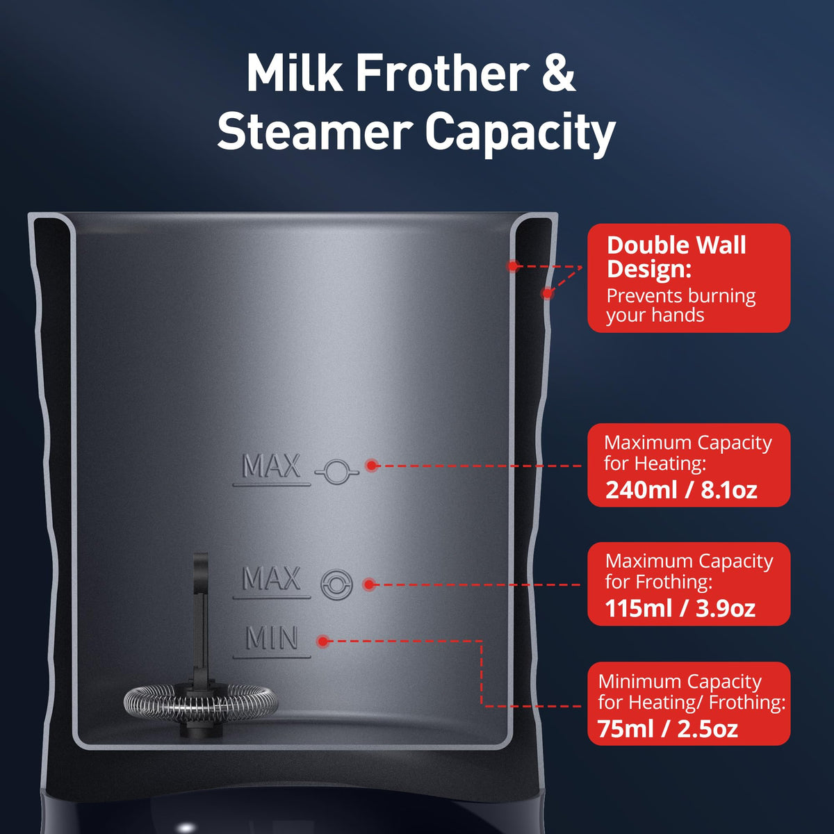 Milk Frother Paris Rhône 4