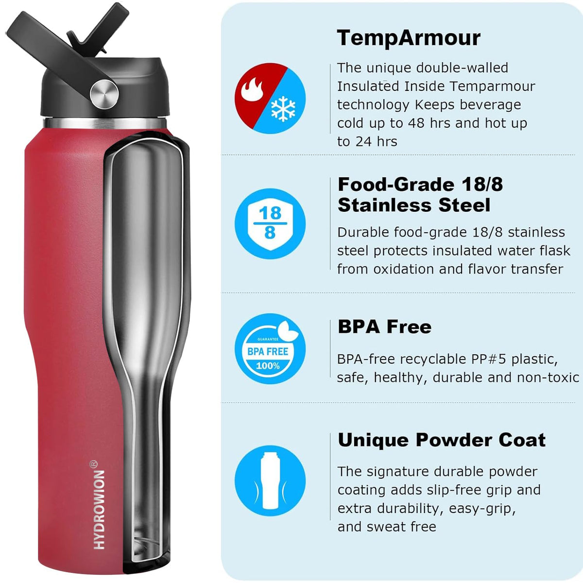 Water Bottle Stainless Steel