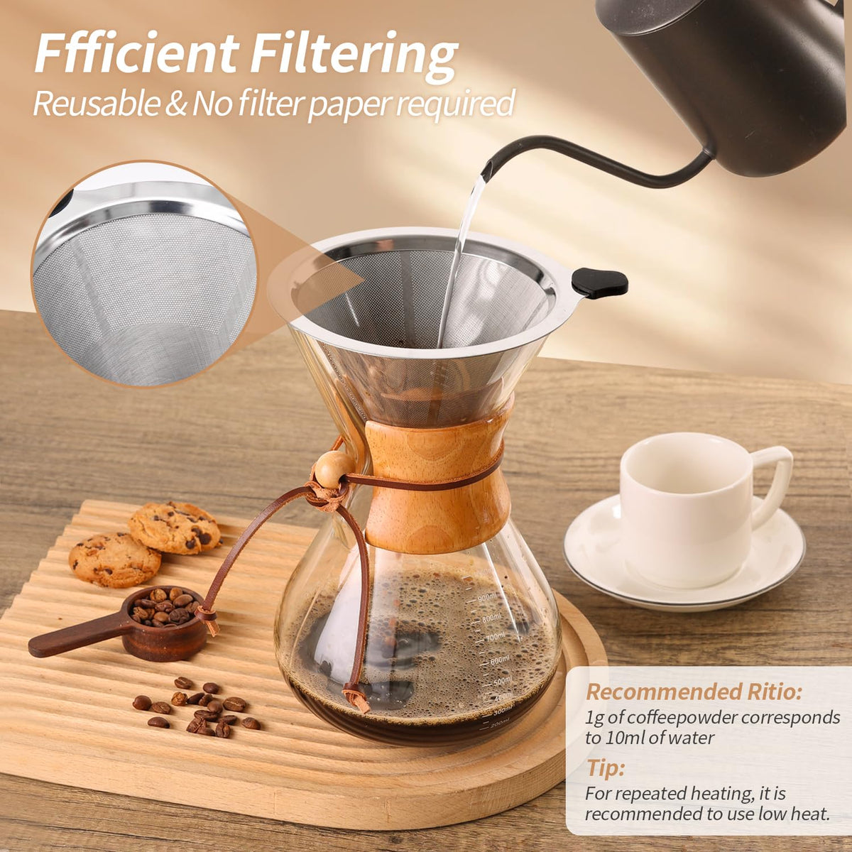 Pour Over Coffee Maker 34 OZ