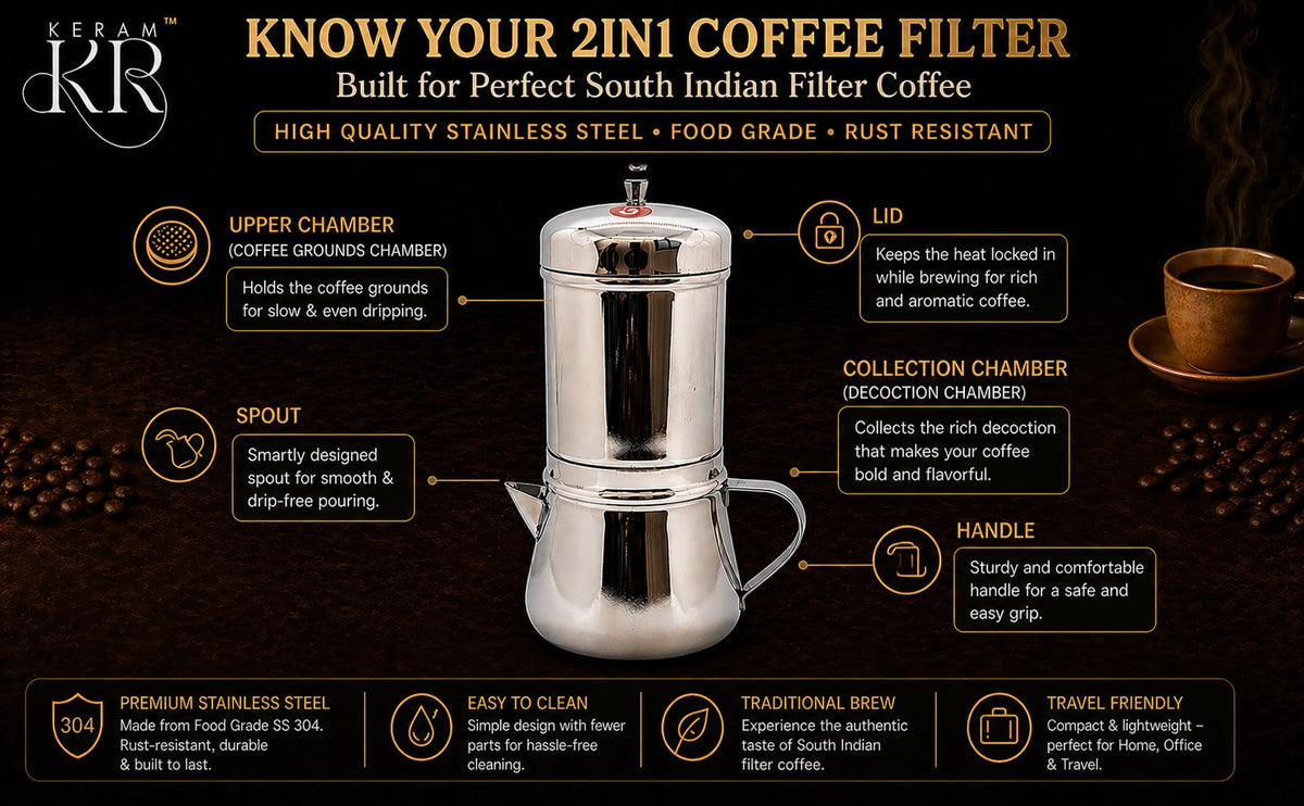 2 in 1 south indian filter coffee maker 6.8 oz (6.8 Fl Oz)
