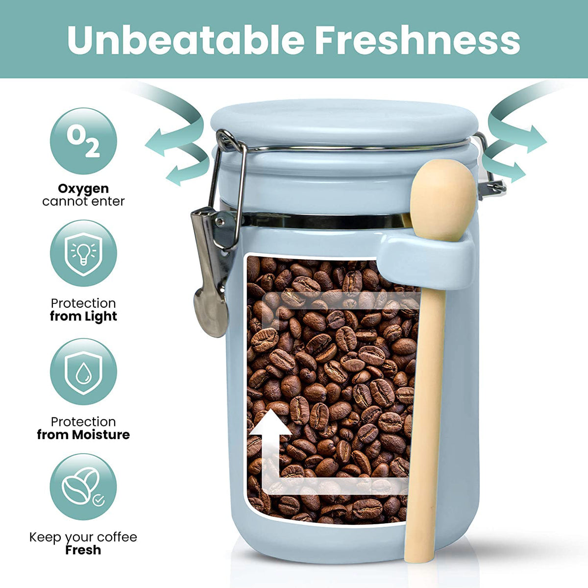 4 Piece Ceramic Kitchen Canisters Set (4 Count)