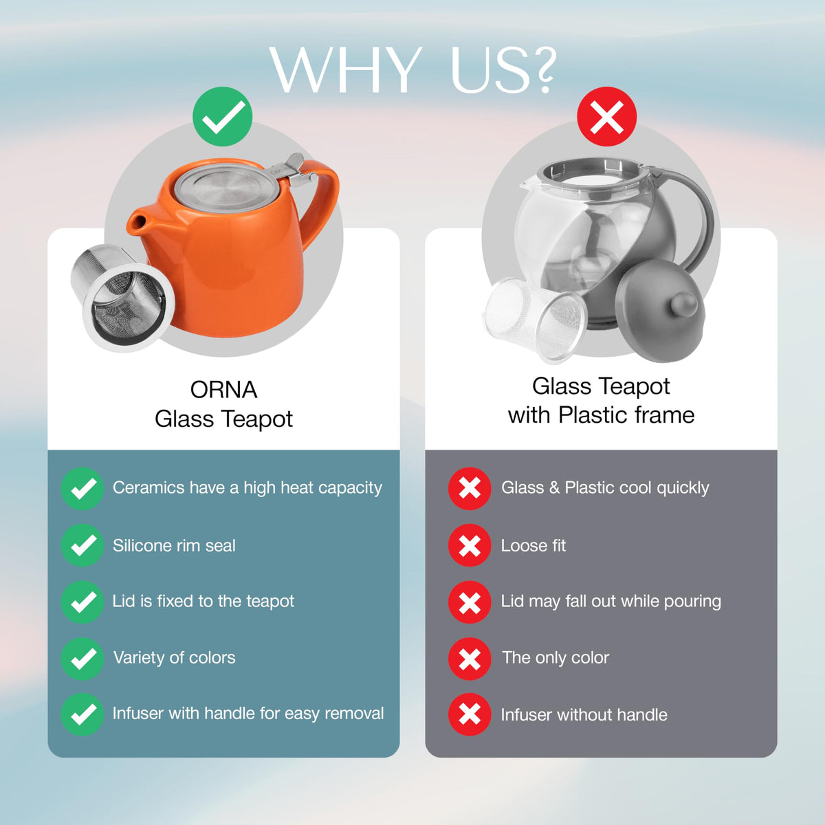 ORNA Ceramic Teapot with Tea Infuser