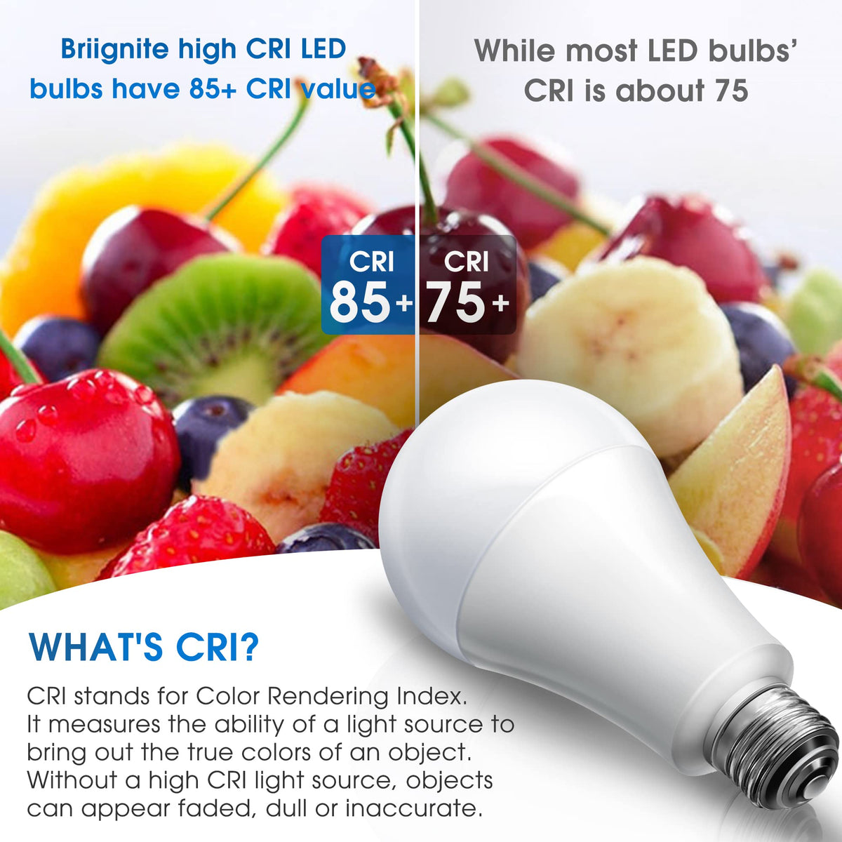 3 Way LED Light Bulbs 50 (2 Count)