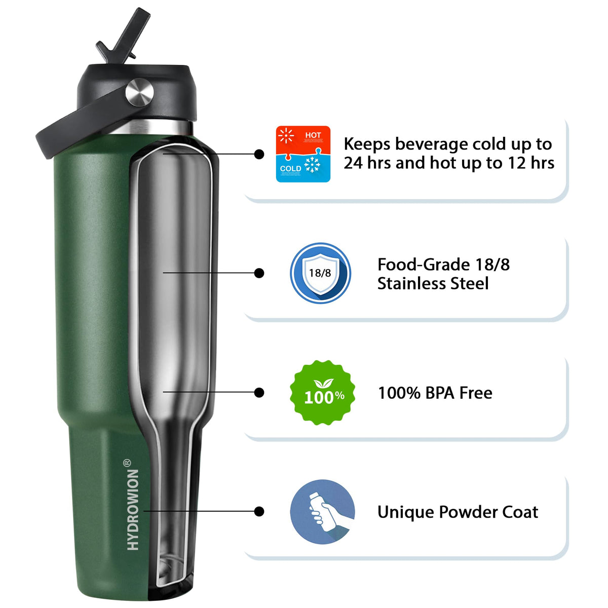 32 oz Insulated Water Bottle