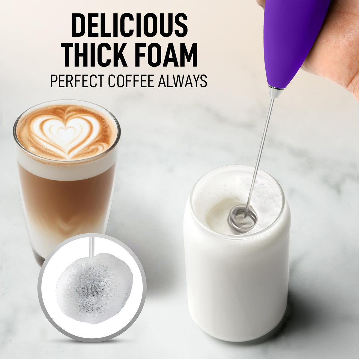 Powerful Milk Frother Wand With Duracell Batteries
