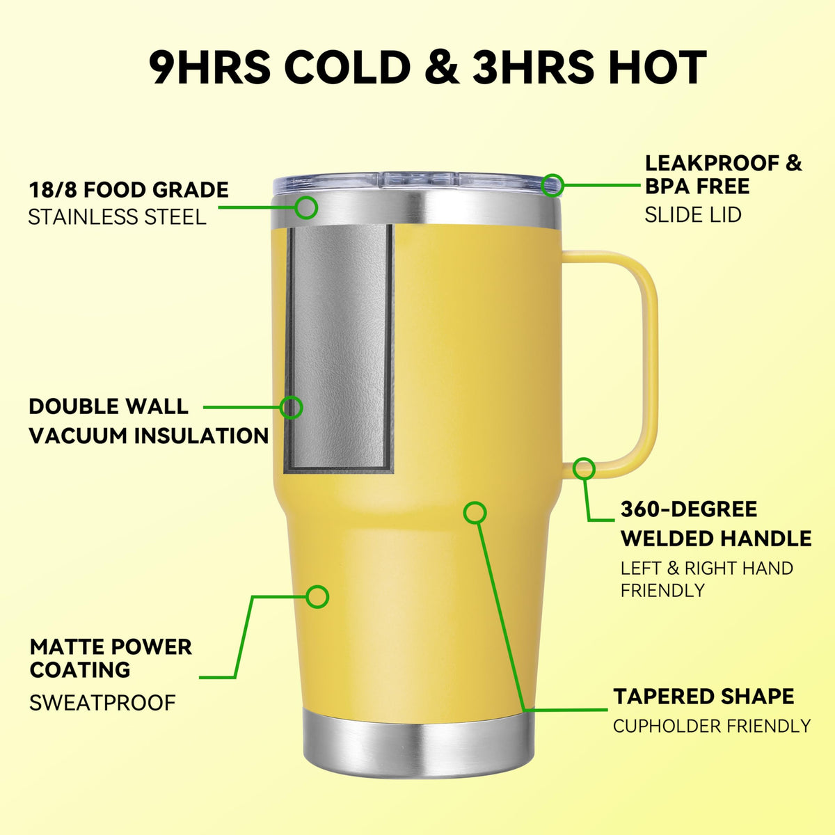 20 oz Stainless Steel Tumbler with Handle Bulk Metal Insulated Tumblers Travel Coffee Mug with Handle Double Wall Tumbler Cup with Lid and Straw (6 Count)