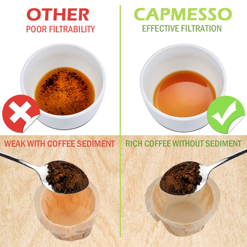 Disposable Coffee Paper Filters Replacement Kerig Filter Compatible with Reusable Single Serve Pods Keurg Coffee Maker