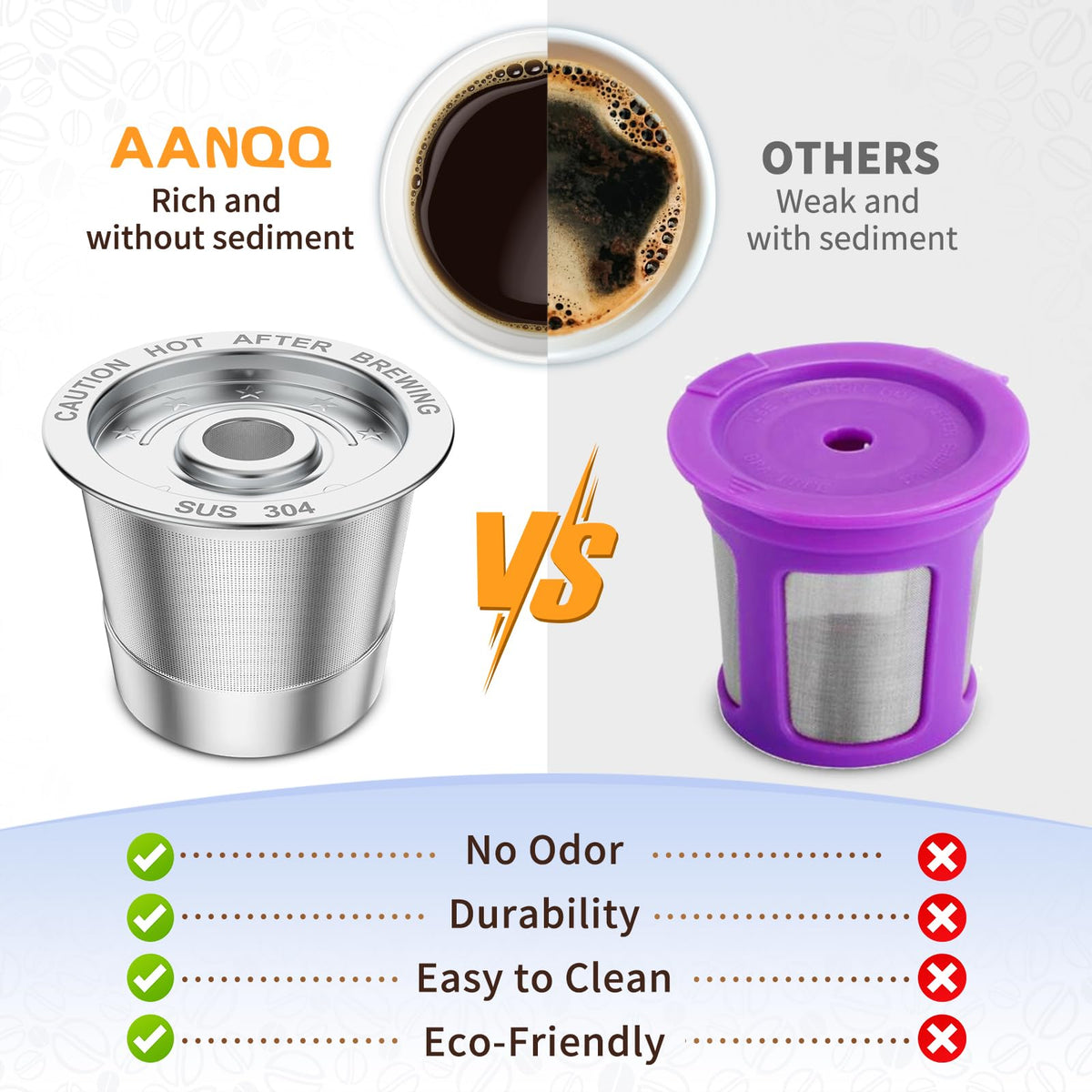 Reusable K Cup Coffee Pods for Keurig 1.0 (6 Count)