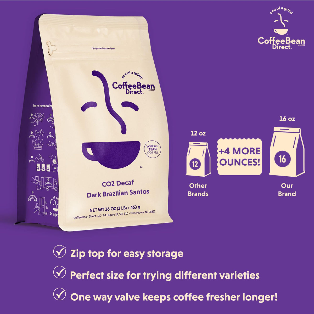 CO2 Decaf Dark Brazilian Santos (16 Ounce)