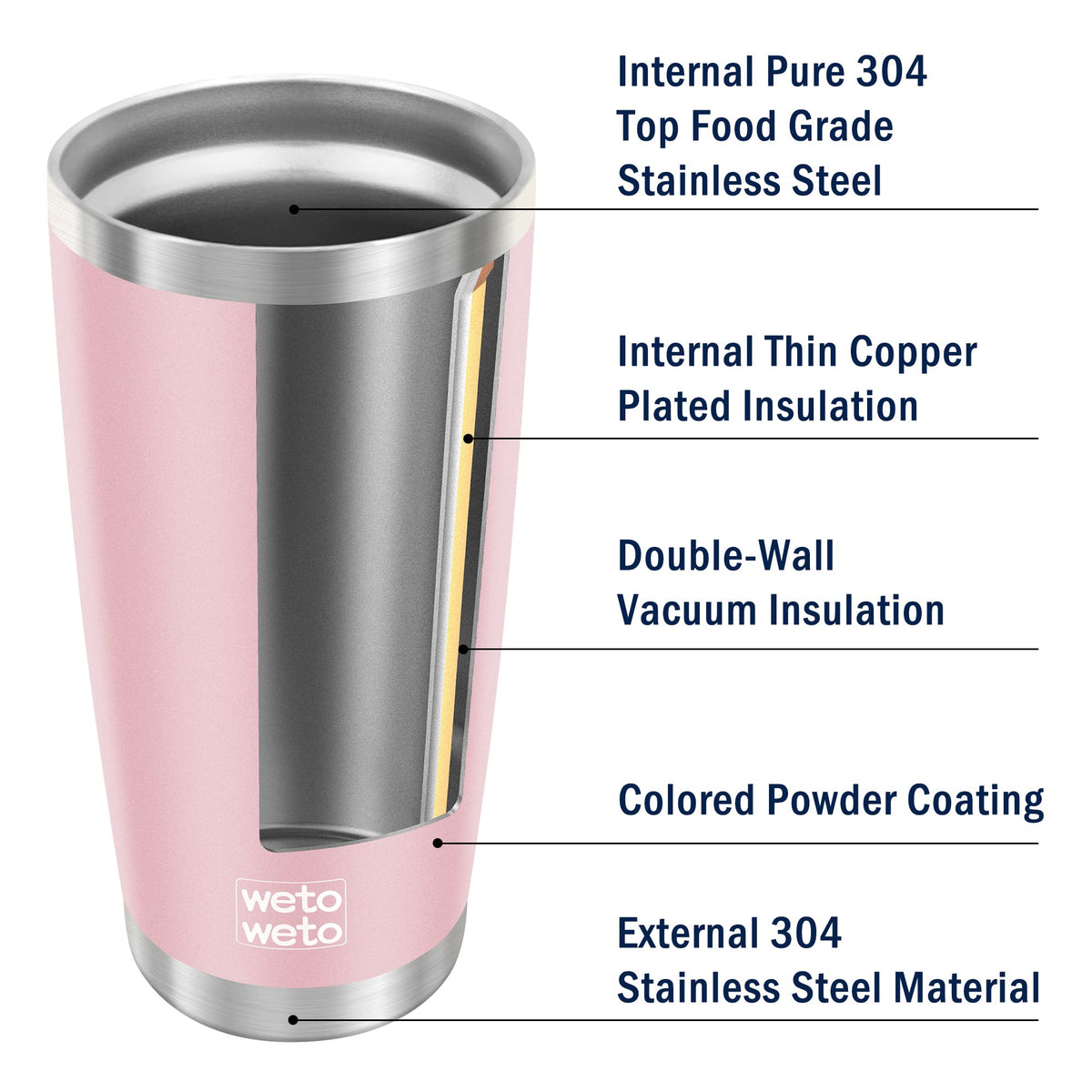 20oz Tumbler with 2 lids and 2 straws
