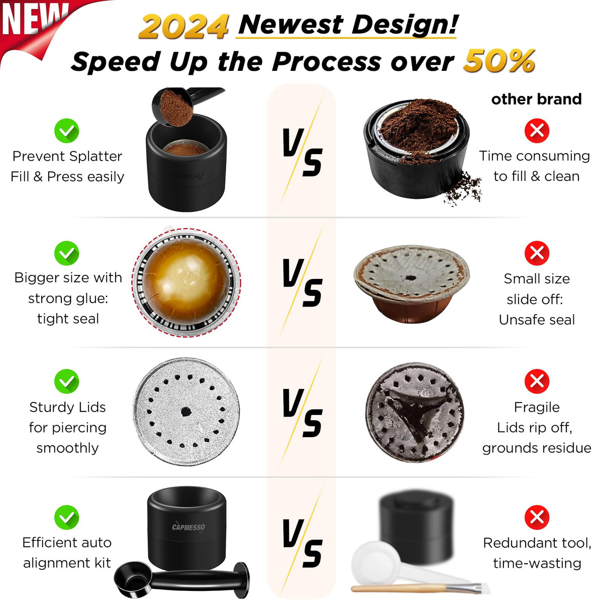 Reusable Refill Kit for Nespresso Vertuo Pods with Fast Sealing (52 Count)
