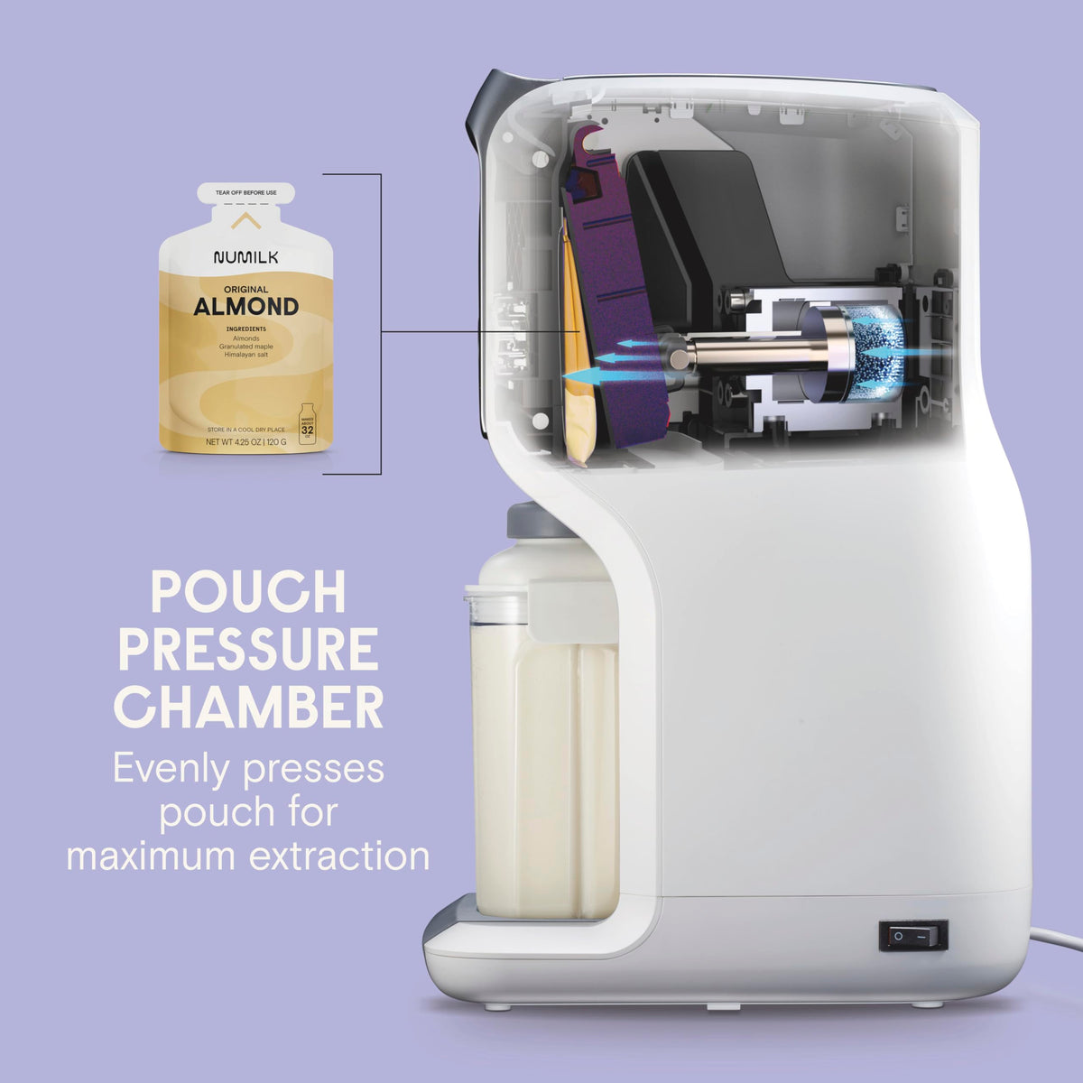 Home Machine (32 Fl Oz)