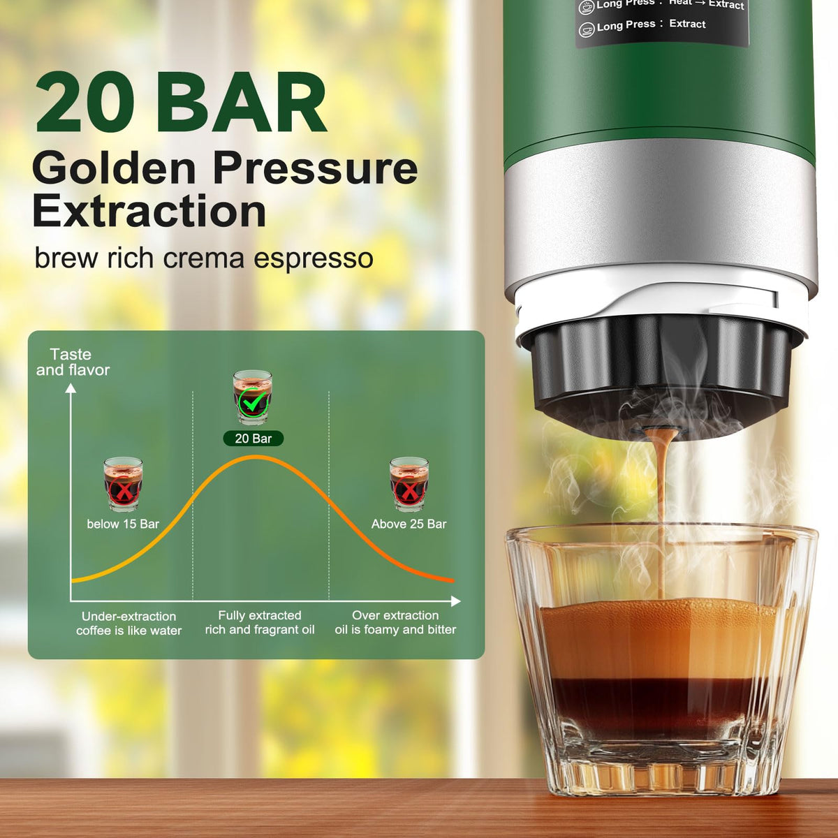 Portable Coffee Maker with Removeable Battery