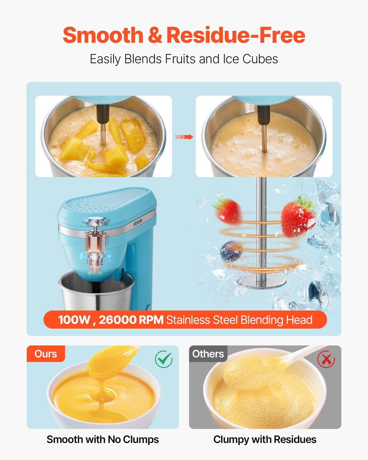 Milkshake Maker
