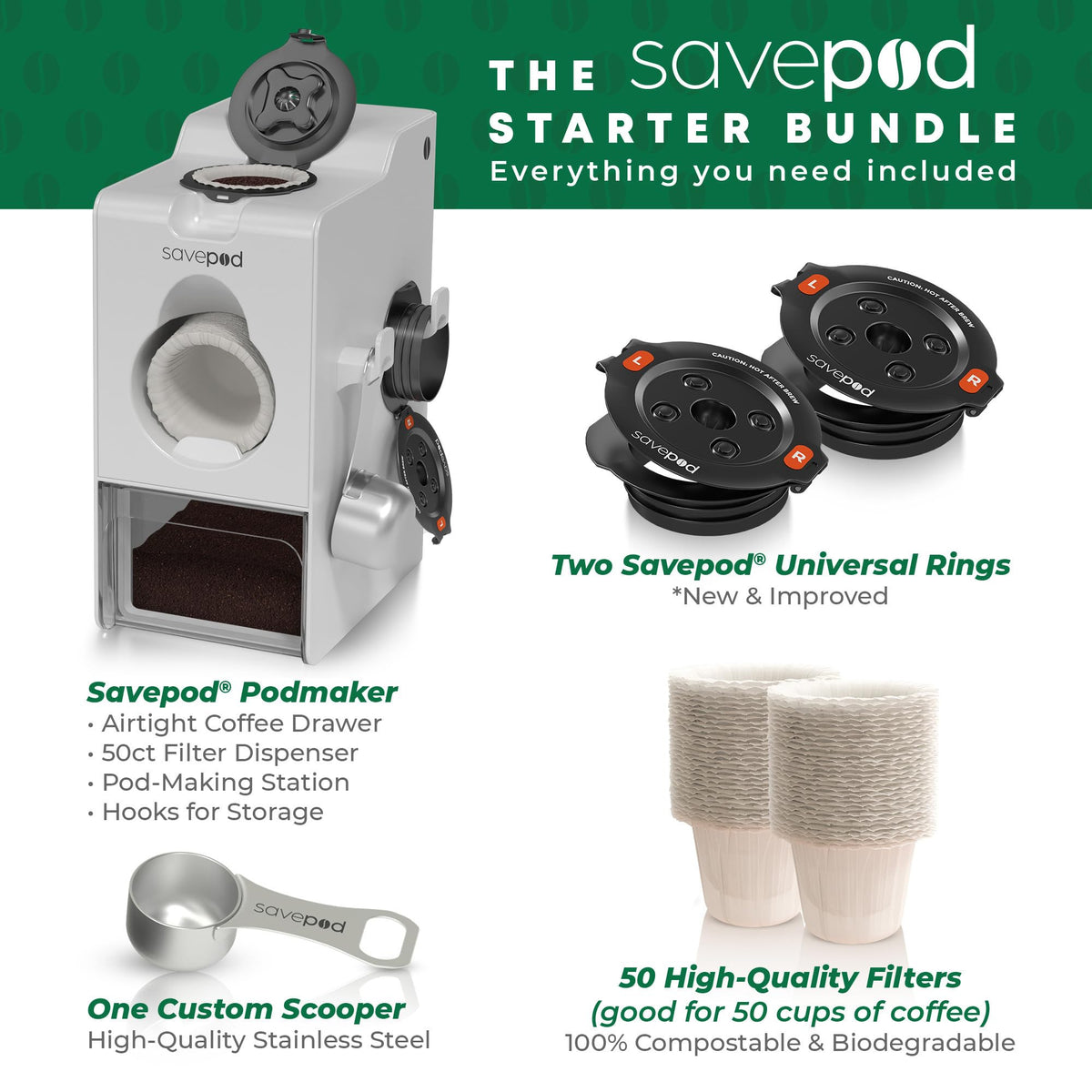 Coffee Pod Maker Kit with 50 Filters for Keurig Brewers
