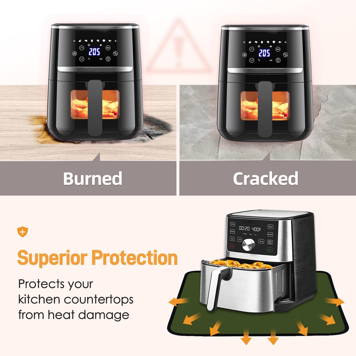 Heat Resistant Mats for Air Fryer on Countertop