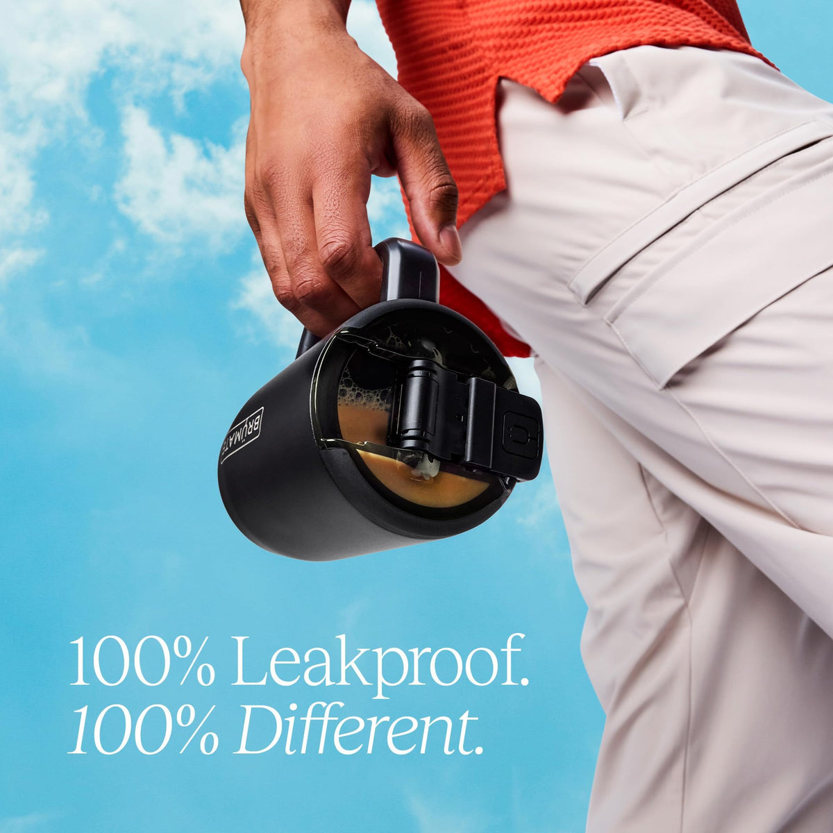 Müv 15oz 100% Leak Proof Insulated Coffee Mug with Handle & Lid