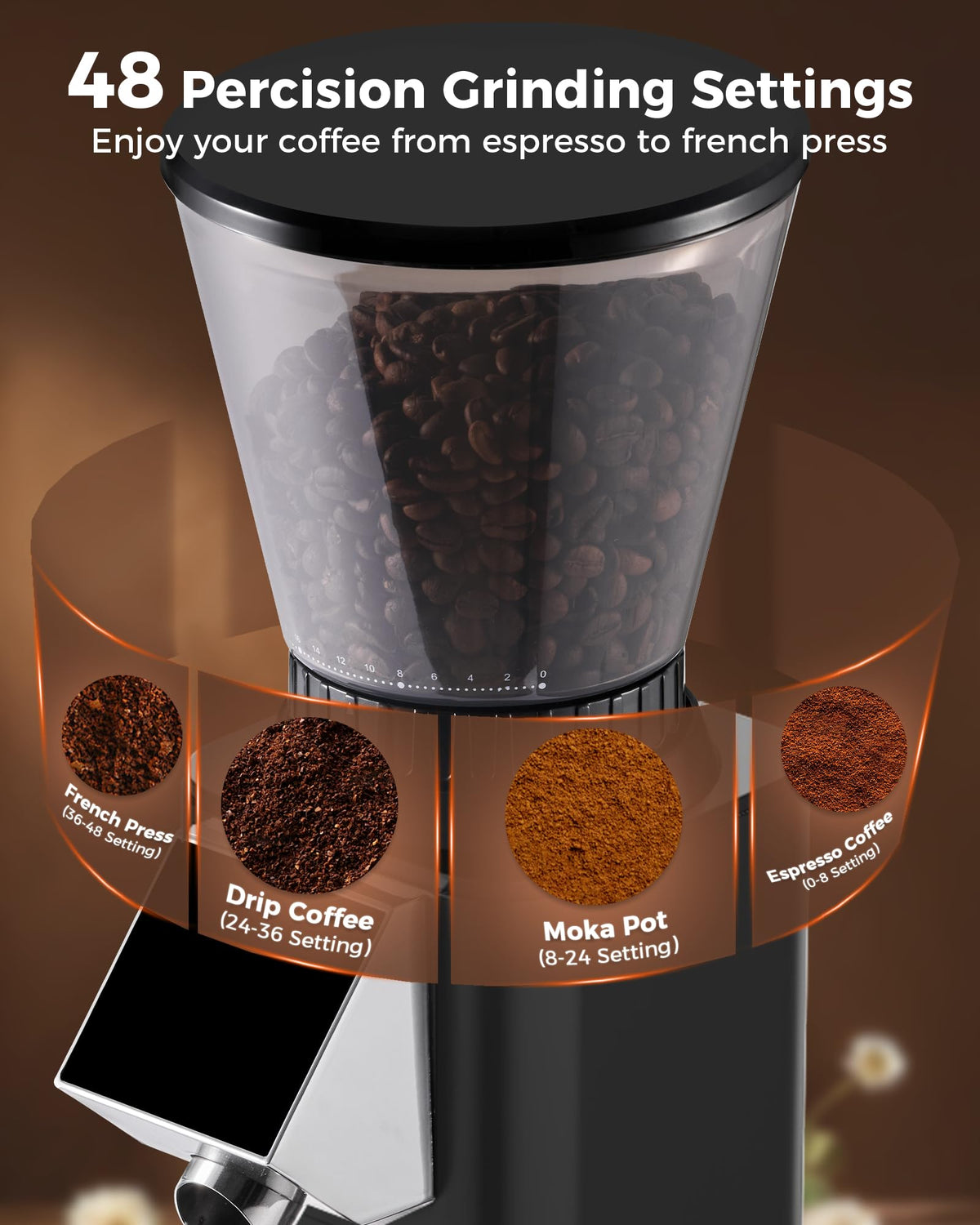 E2 Gen3 Espresso Machine with G1 Conical Burr Coffee Grinder