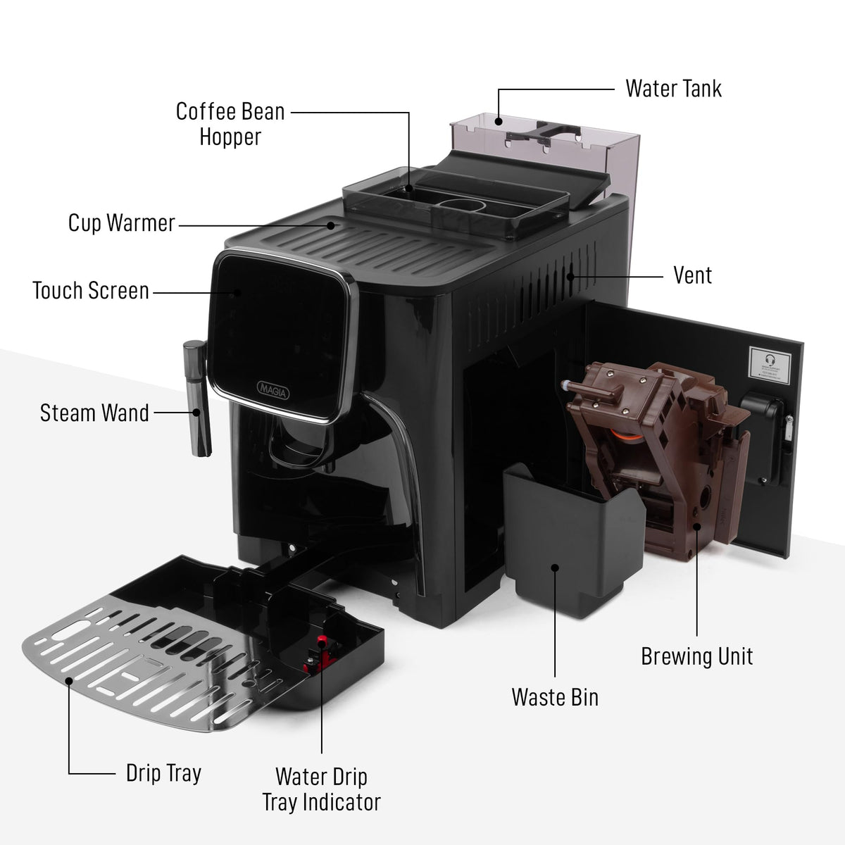 Magia Clasica Automatic Espresso Machine with Built