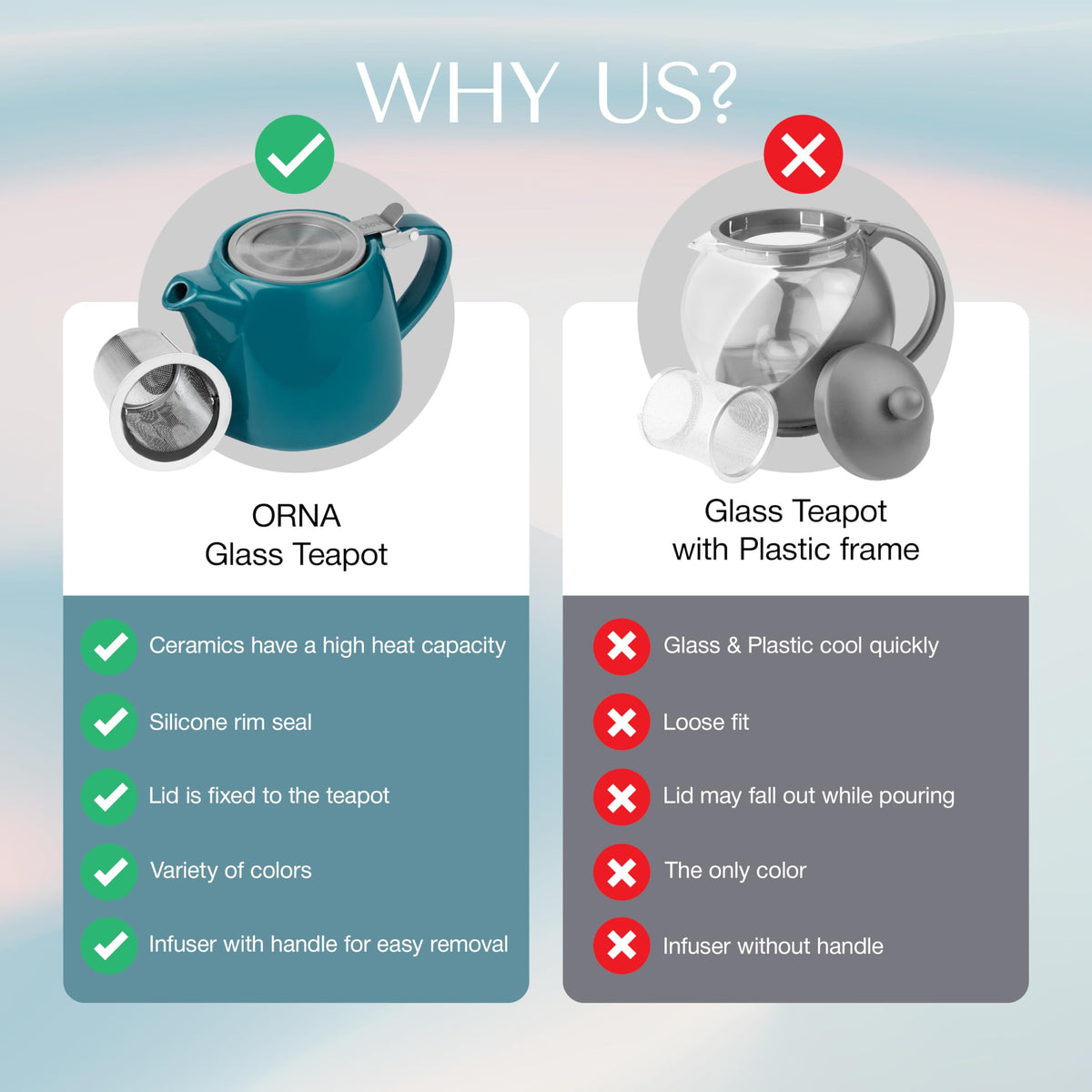 ORNA Ceramic Teapot with Tea Infuser