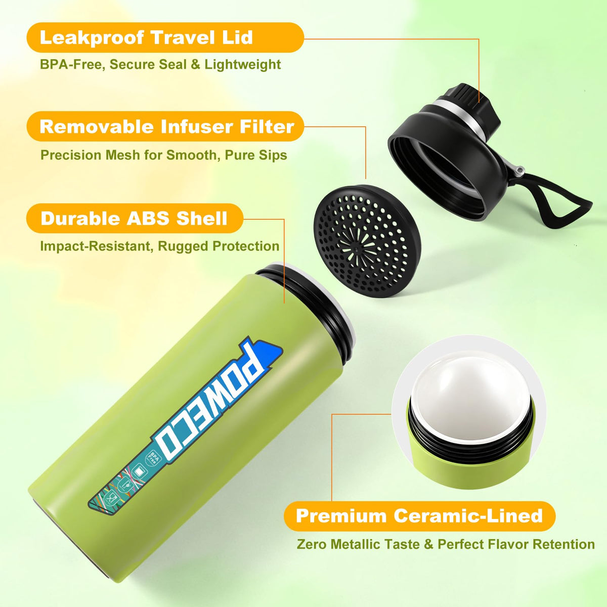 Ceramic Lined Water Bottle