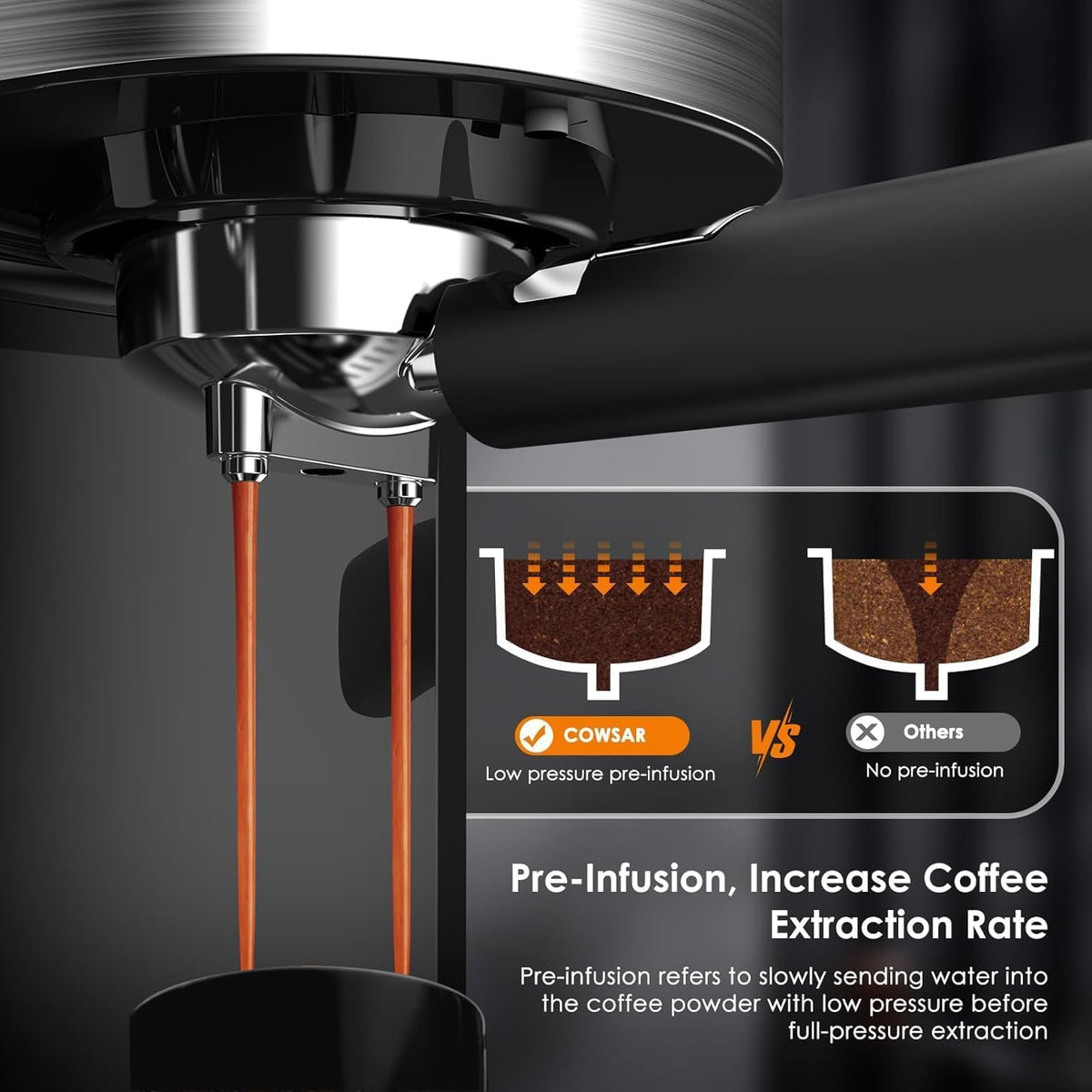 Commercial Grade Espresso Machine