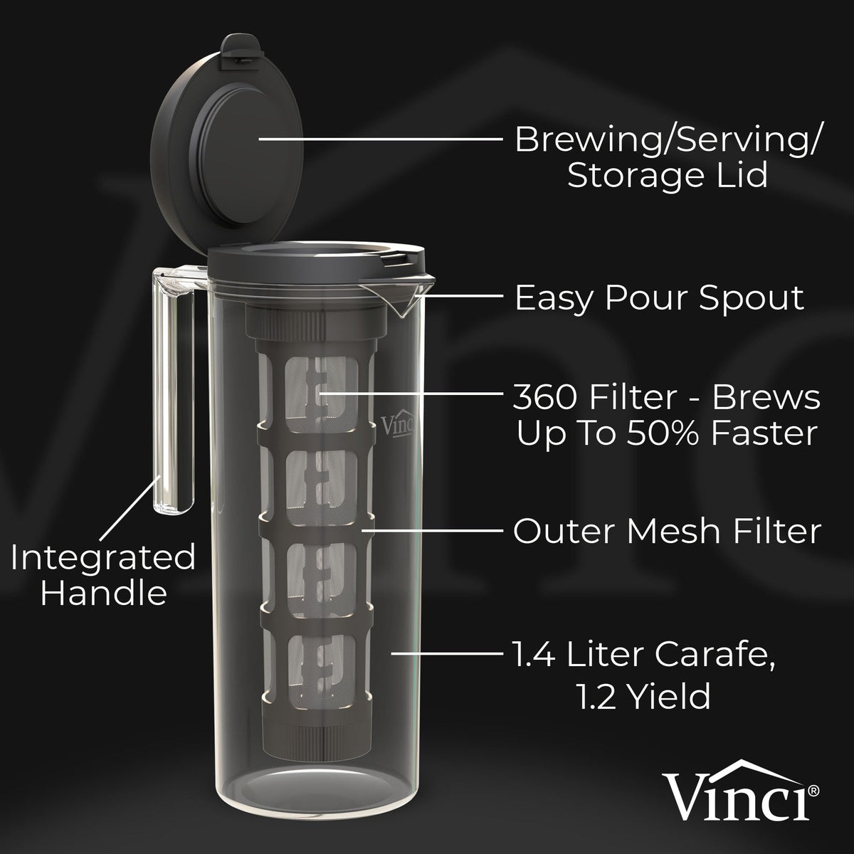 Cold Brew 360 Dual