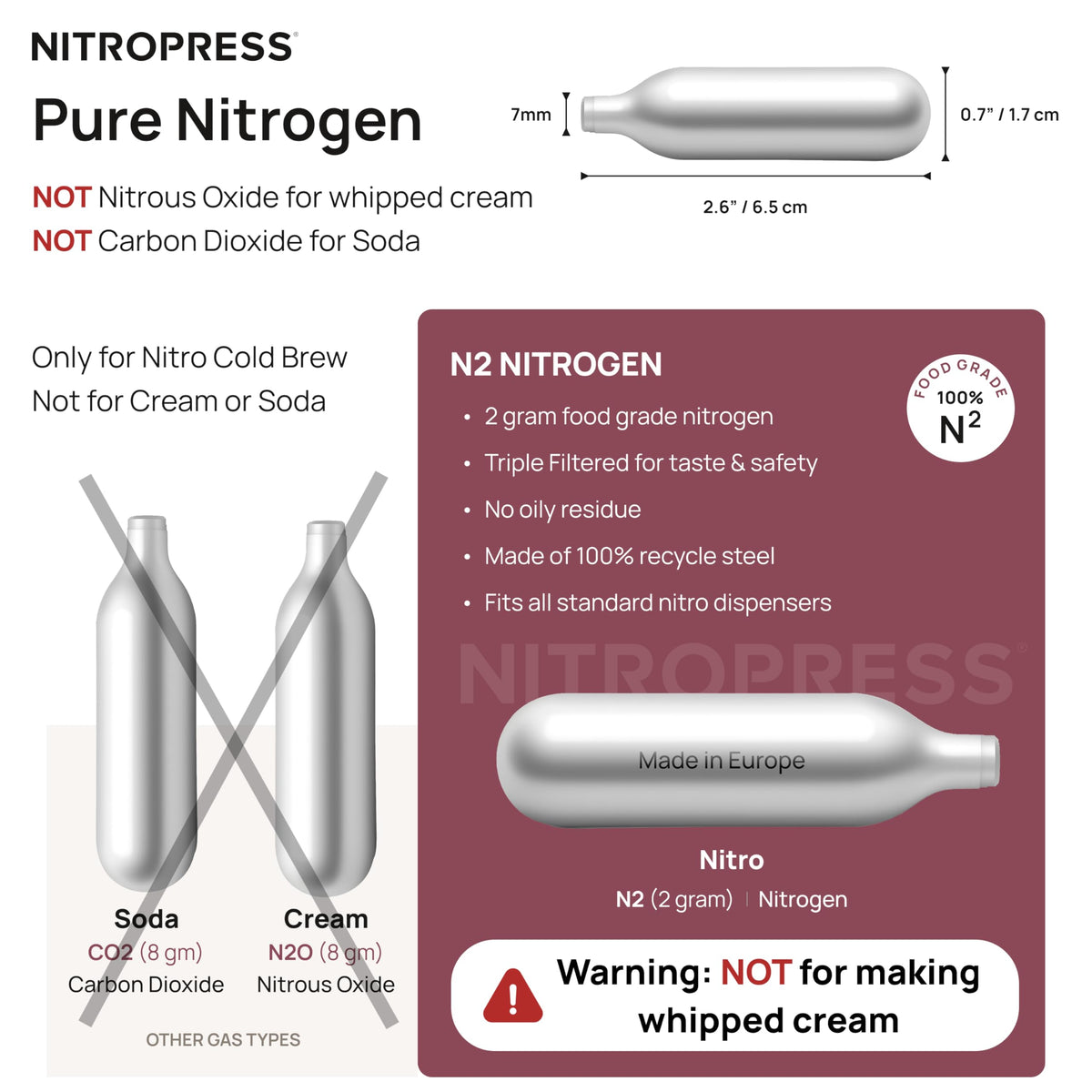 NitroPress Pure Nitrogen Cartridges (10 Count)