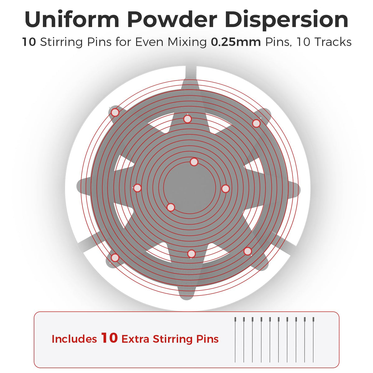 58MM WDT Tool