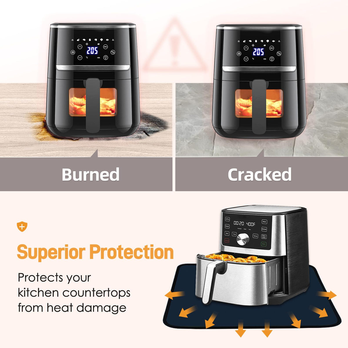 Heat Resistant Mats for Air Fryer on Countertop
