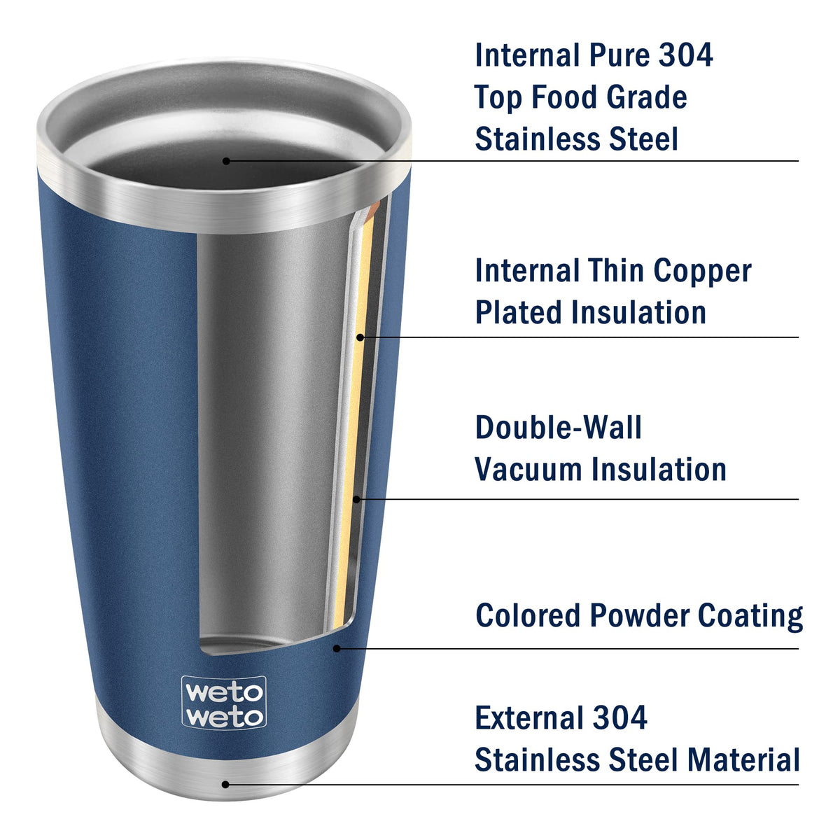 20oz Tumbler Stainless Steel Vacuum Insulated Coffee Travel Mug