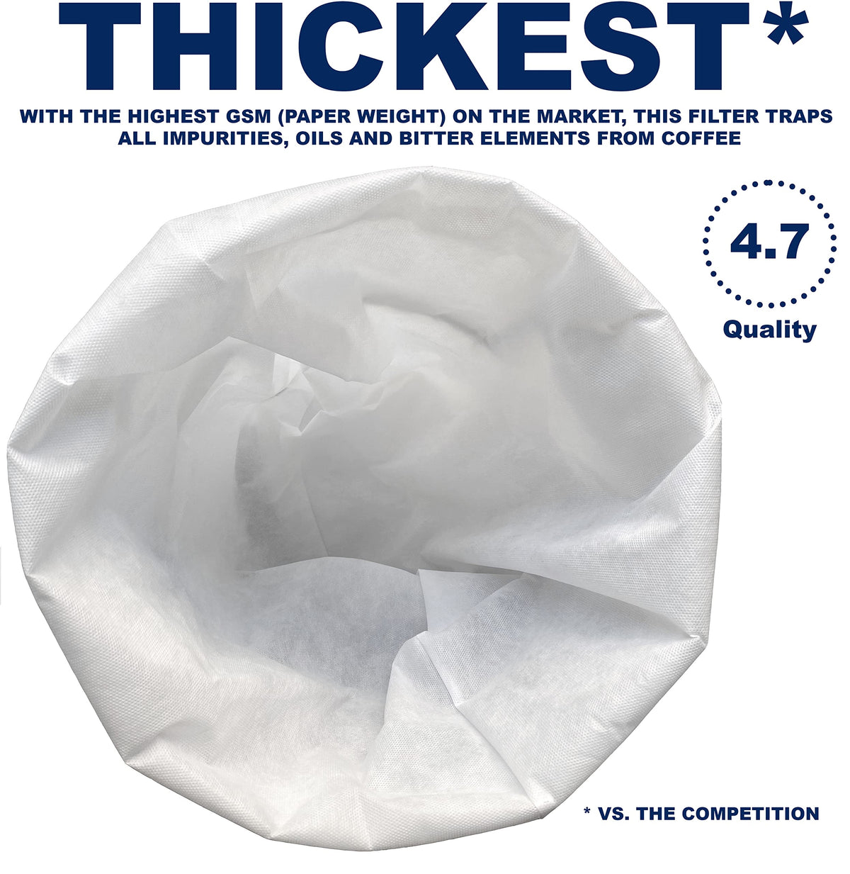 50 Pack) Commercial Cold Brew Coffee Filters, 20" x 20" For 5-Gallon Commercial Model Cold Brew Coffee Makers and Systems (50 Count)
