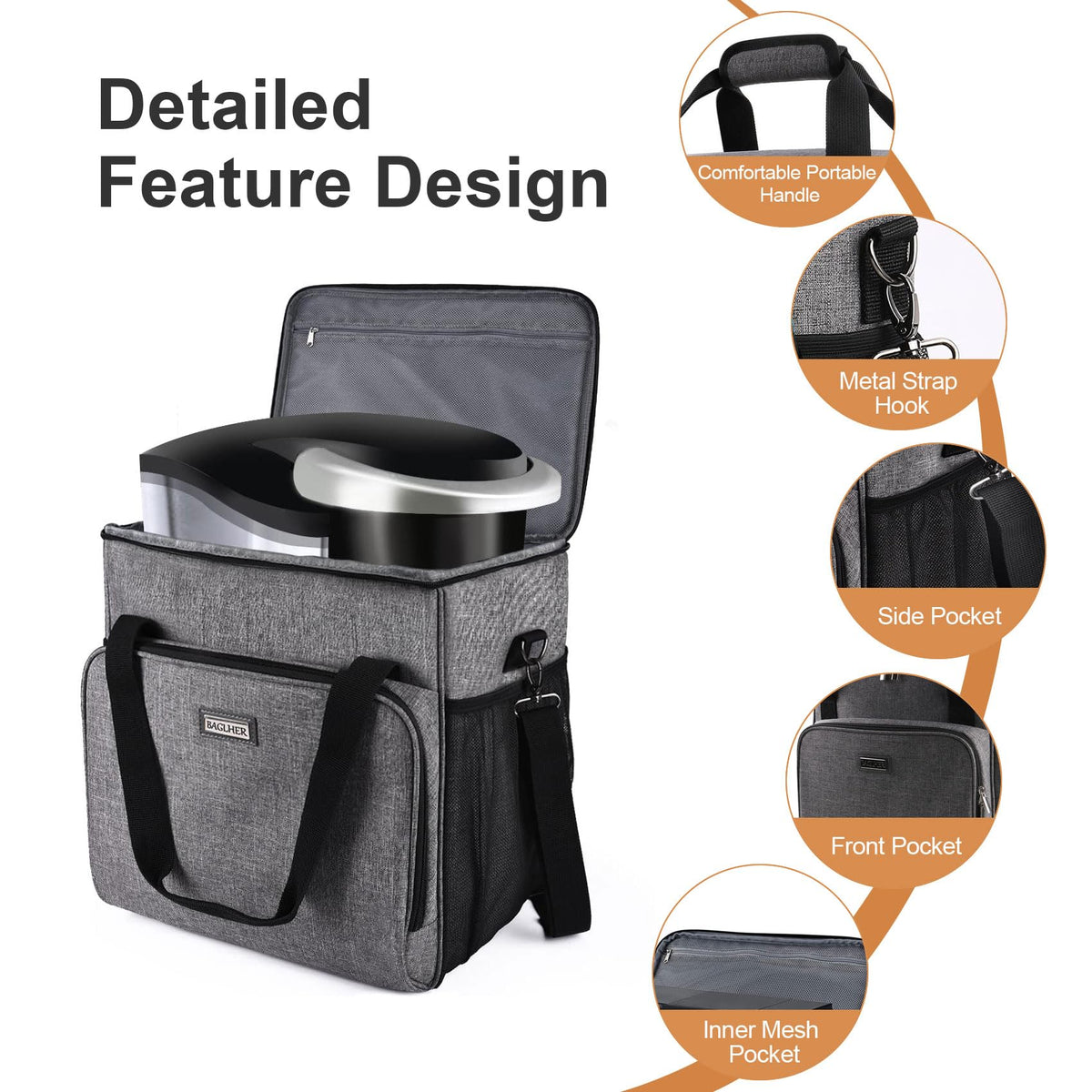Coffee Maker Travel Bag Compatible with Keurig K