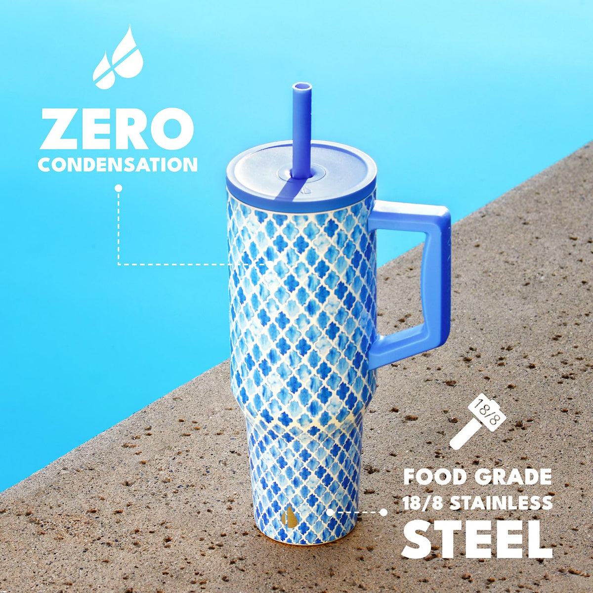 Spill Proof 40oz Insulated Tumbler with Handle & Straw Travel Mug