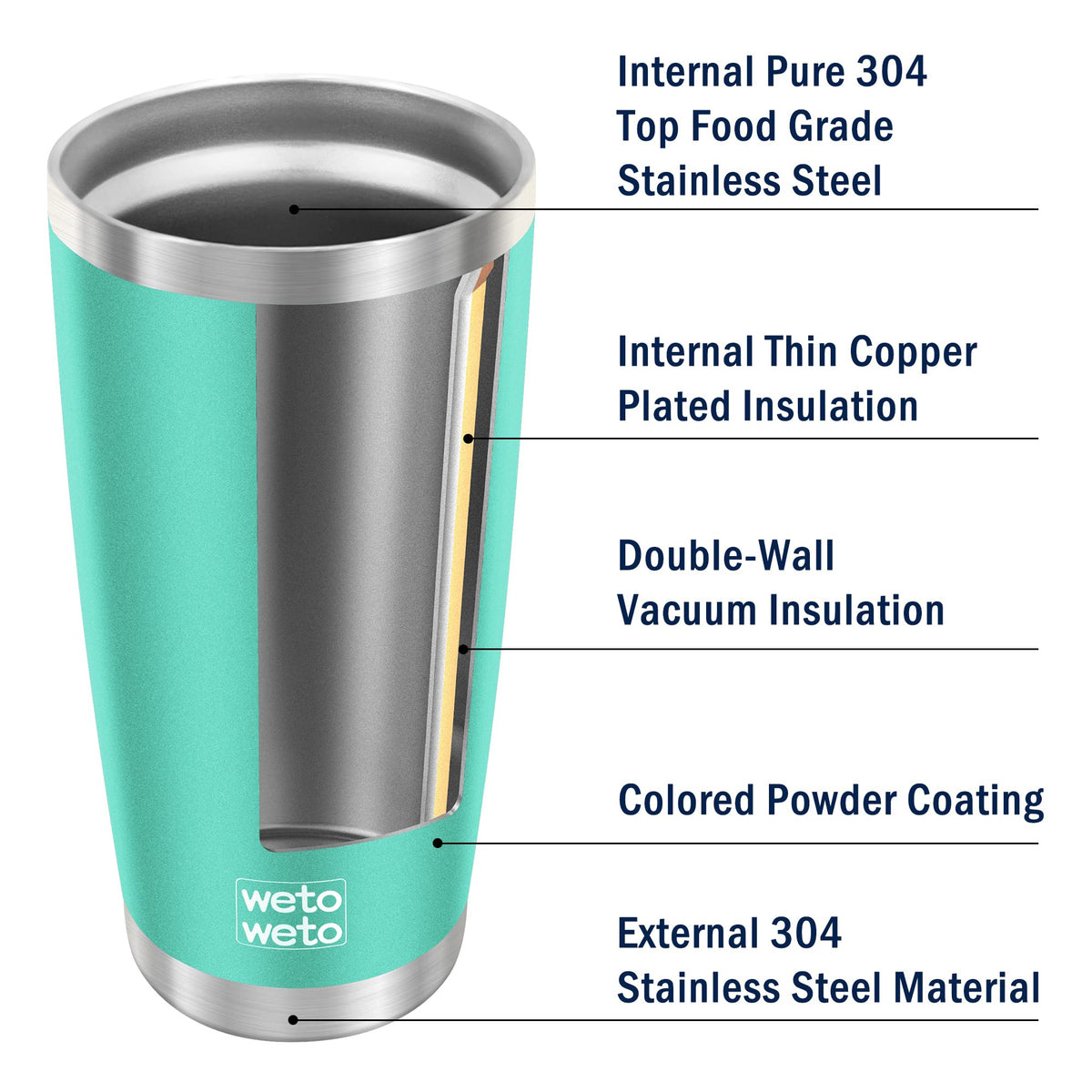 20oz Insulated Stainless Steel Tumbler
