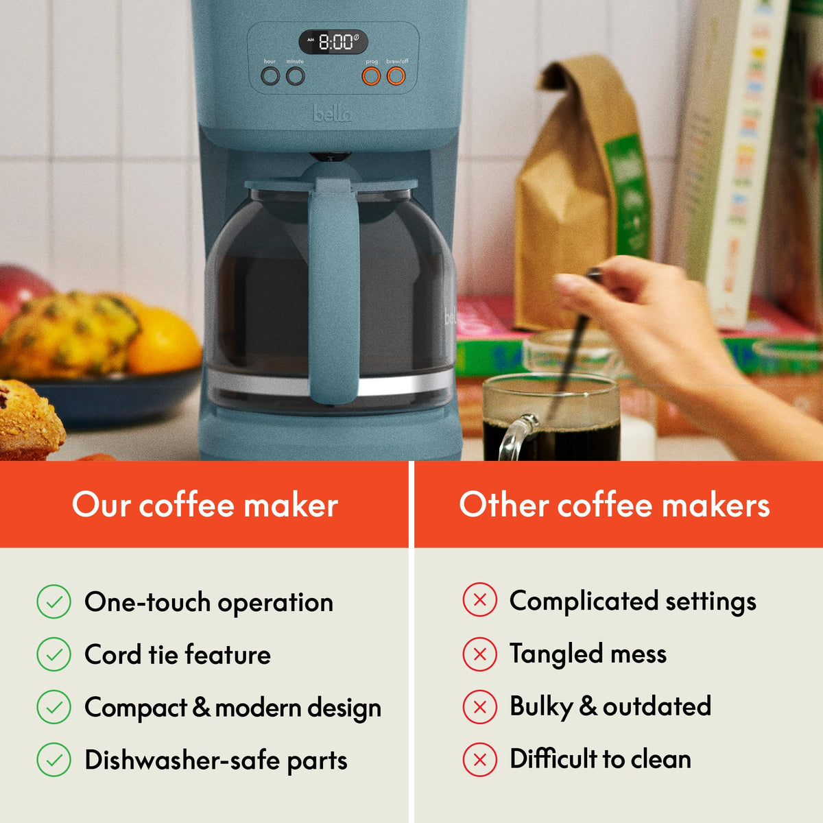 12 Cup Programmable Coffee Maker