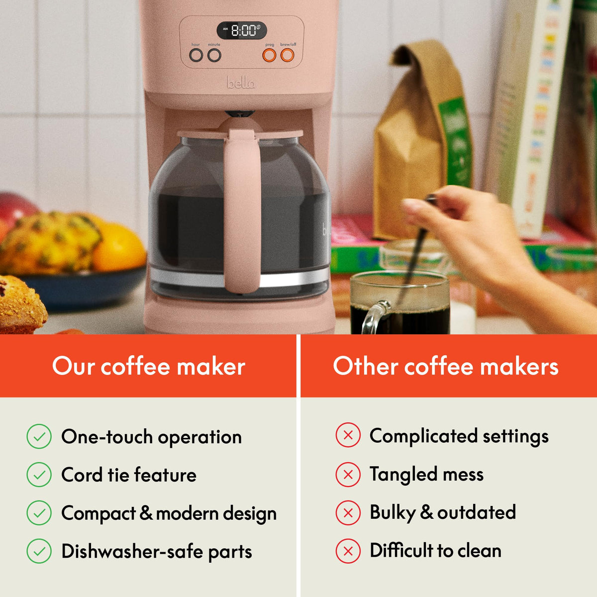 12 Cup Programmable Coffee Maker